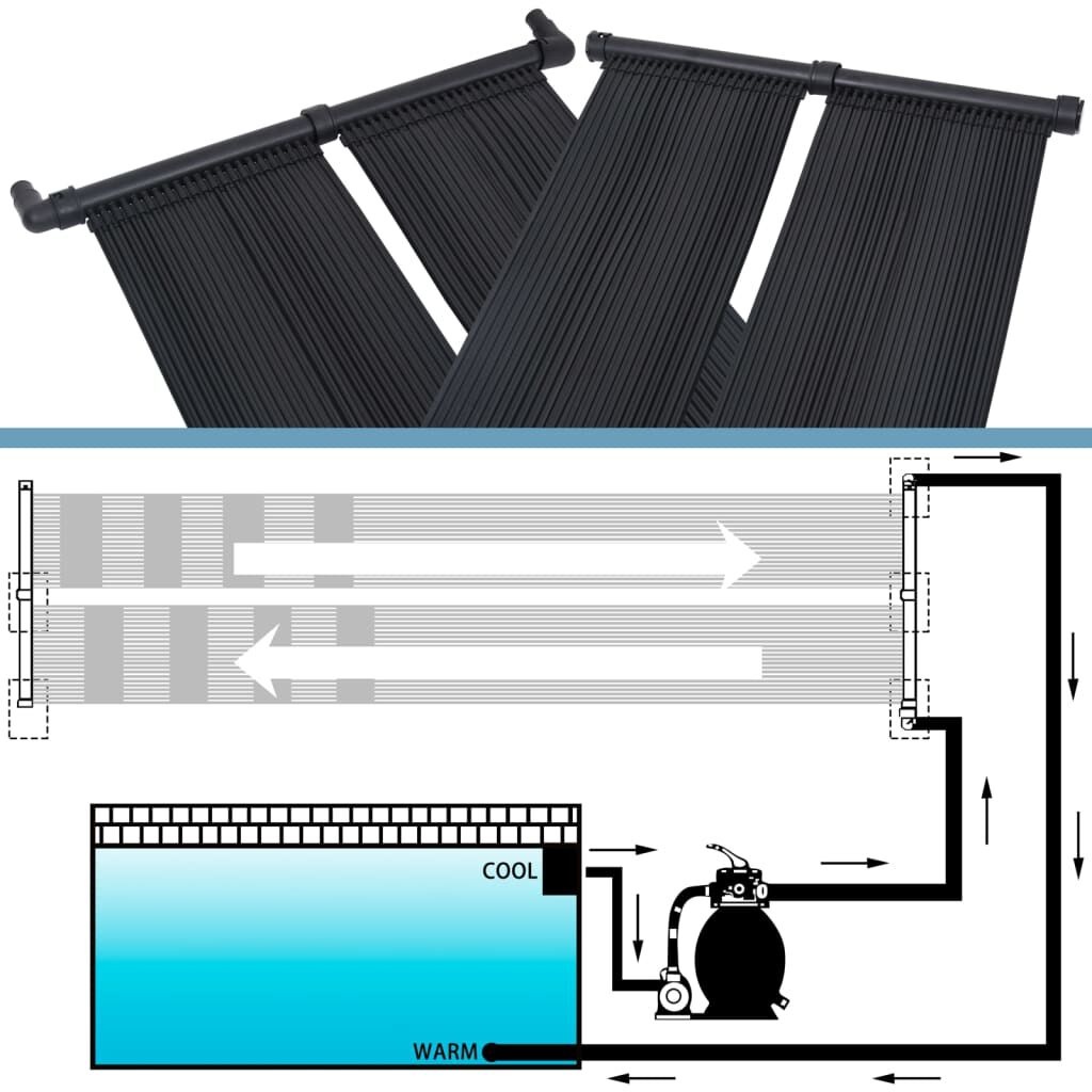 vidaXL Zwembad Solarverwarming 2 st -55%! Krasjes, Topdeal!