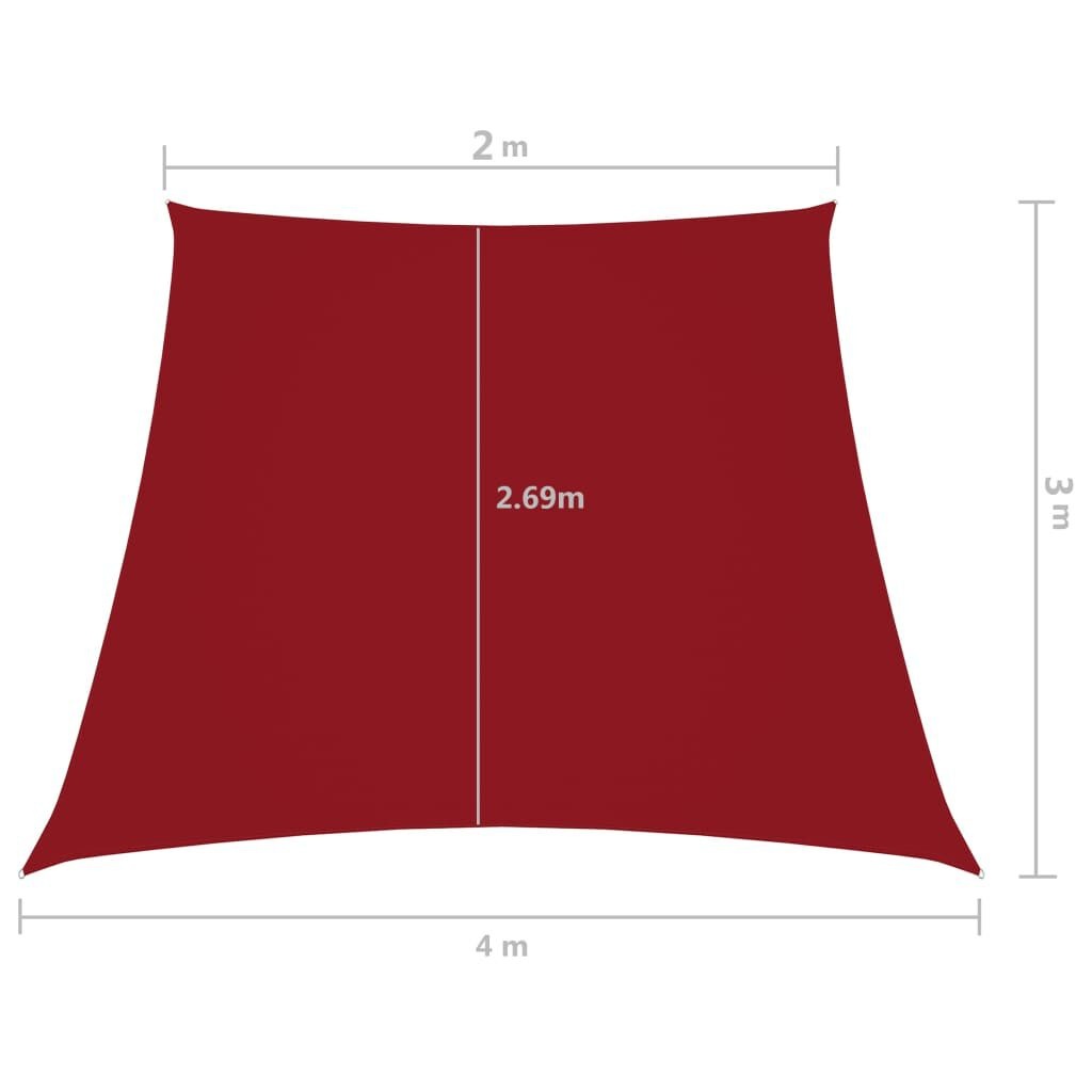 Zonnezeil Trapeze Rood 2/4x3m - 35% Korting!