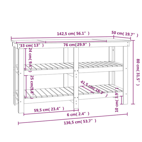 Werkbank Grenenhout Zwart 142cm - 55% Korting! (Beschadigd)