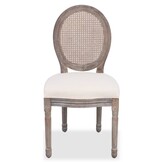 VidaXL Eetkamerstoelen (2 st) Crème - Nieuw, 35% Korting!
