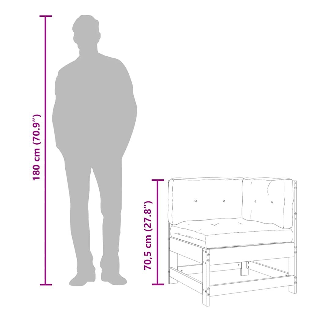 Hoekbank Grenenhout + Kussens -56%! Comfortabel & Duurzaam