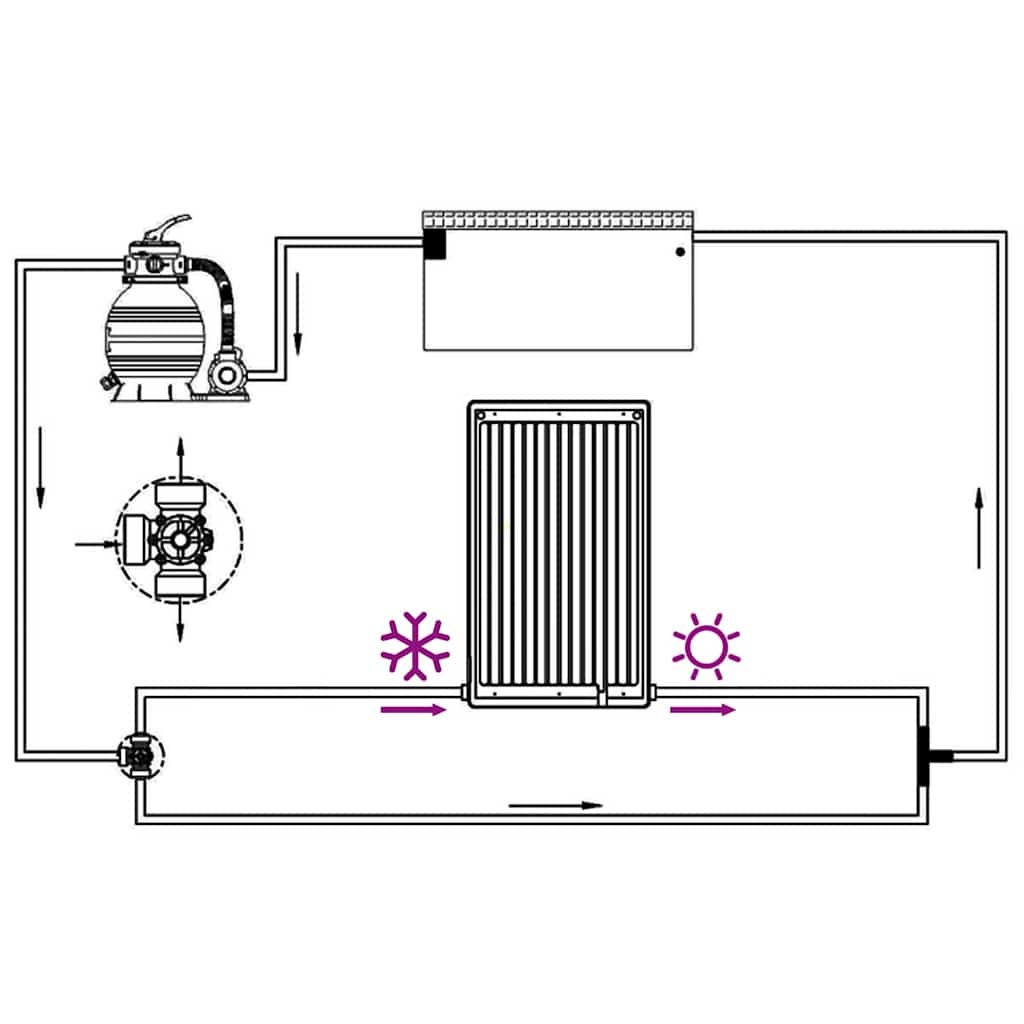 vidaXL Zwembadverwarming Solar Gebogen - 46% Korting!
