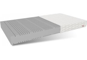 Schuimmatras H4 180x200cm (17cm dik) - 7 zones | 40% KORTING!