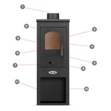 BLIST Vrijstaande Houtkachel 8kW Antraciet - Nu met 51% Korting!
