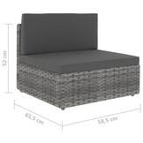 VidaXL Tweezitsbank Poly Rattan Grijs - 51% Korting! Geretourneerd