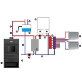 CV Houtkachel Staal Vrijstaand 15kW - Nu 55% Korting!
