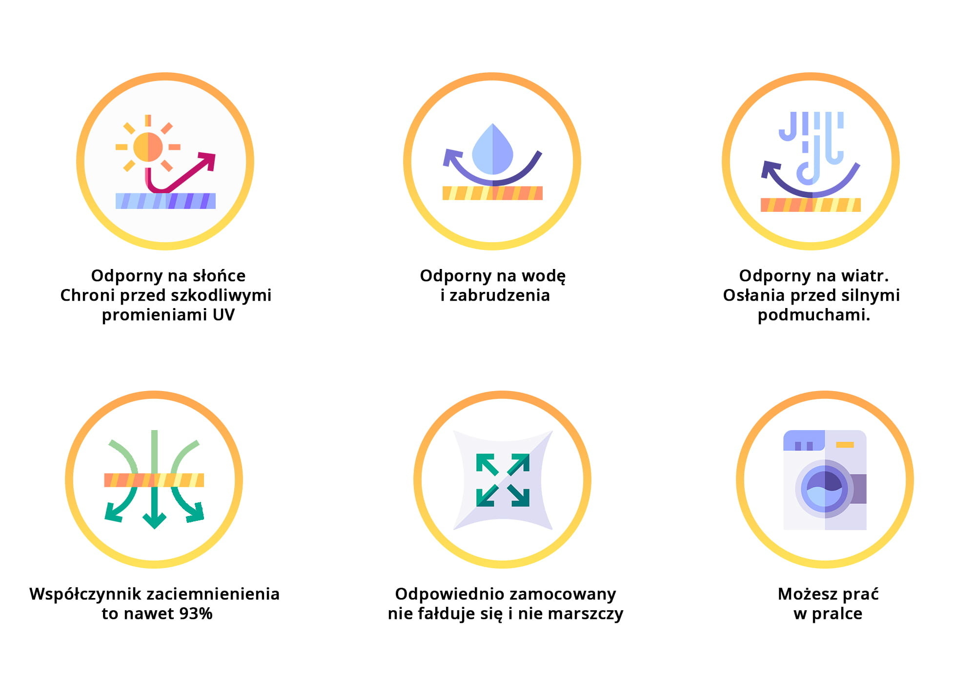 Rechthoekig Schaduwdoek 3x2m Groen - 61% Korting! Geseald