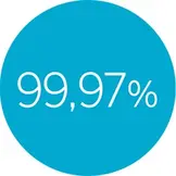 Luchtkwaliteitsmeter WEBBER SP86 - 65% KORTING! - Lasermeting PM2.5/PM10/HCHO