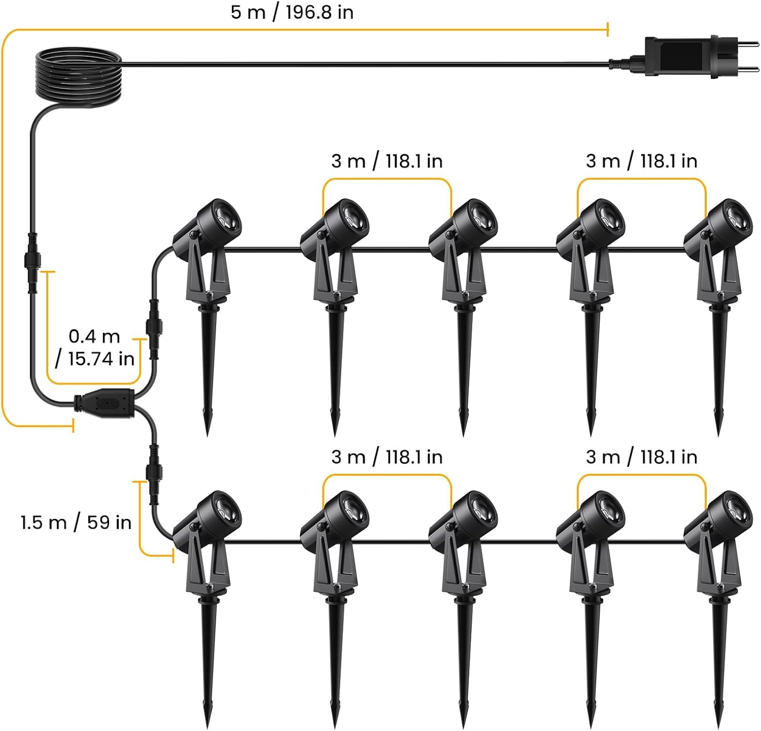 40% Korting! Svater 10x LED Tuinspots 32m Warm Wit IP65 - Zo Goed Als Nieuw!