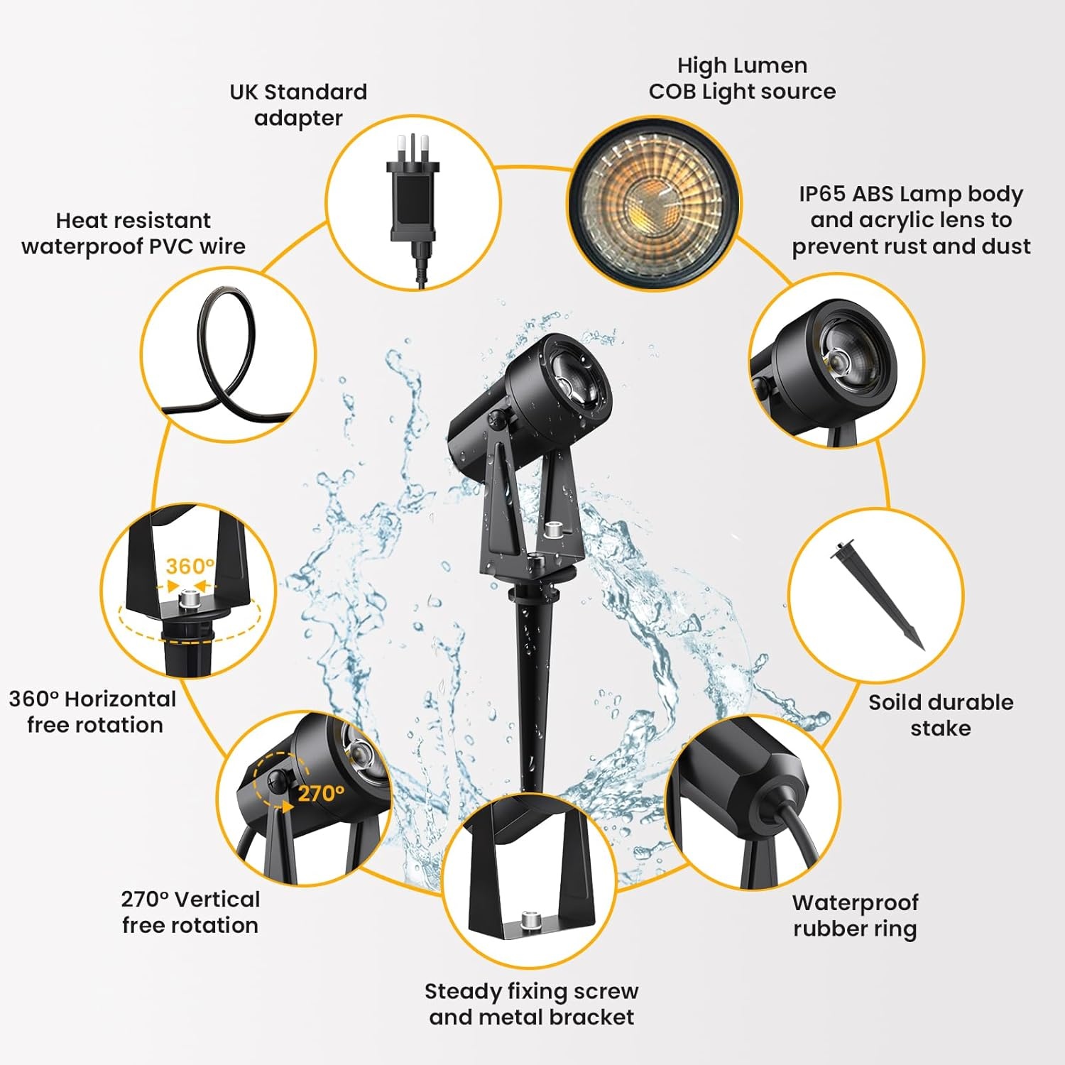 40% Korting! Svater 10x LED Tuinspots 32m Warm Wit IP65 - Zo Goed Als Nieuw!