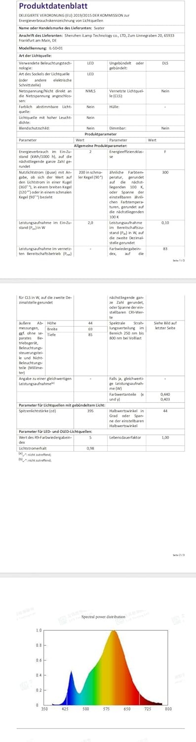 40% Korting! Svater 10x LED Tuinspots 32m Warm Wit IP65 - Zo Goed Als Nieuw!