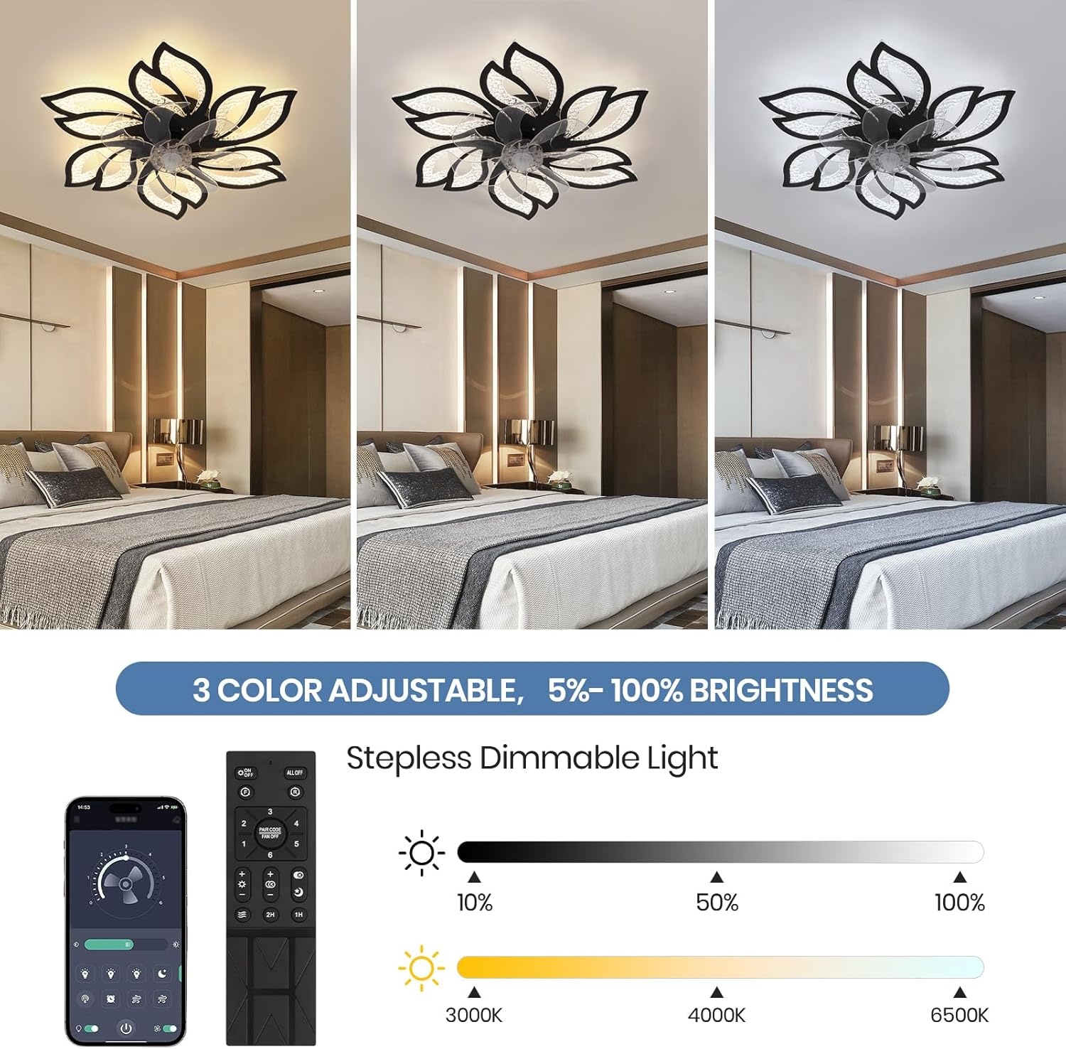 CANEOE Plafondventilator met Verlichting (65cm, Zwart) - 40% Korting!