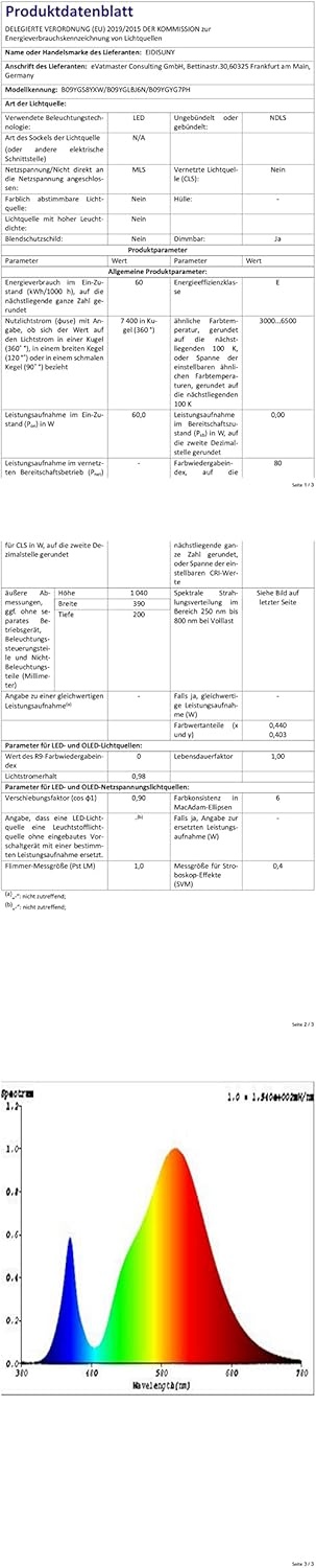 Plafondventilator met Verlichting & Afstandsbediening | 40% Korting | Stil & Dimbaar