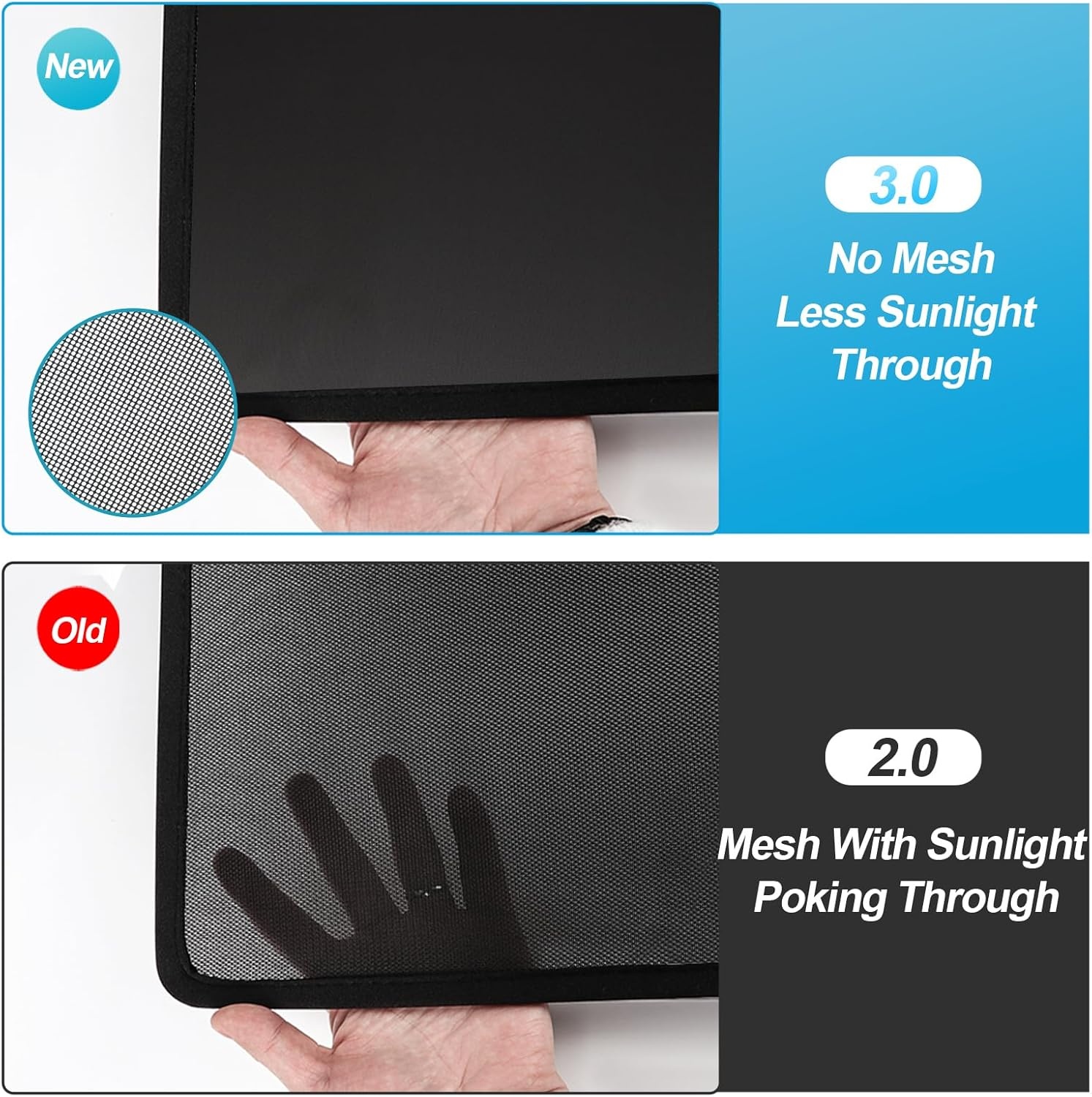 Zonnedak voor Tesla Model 3 (Zwart) - 35% Korting! Nieuw!