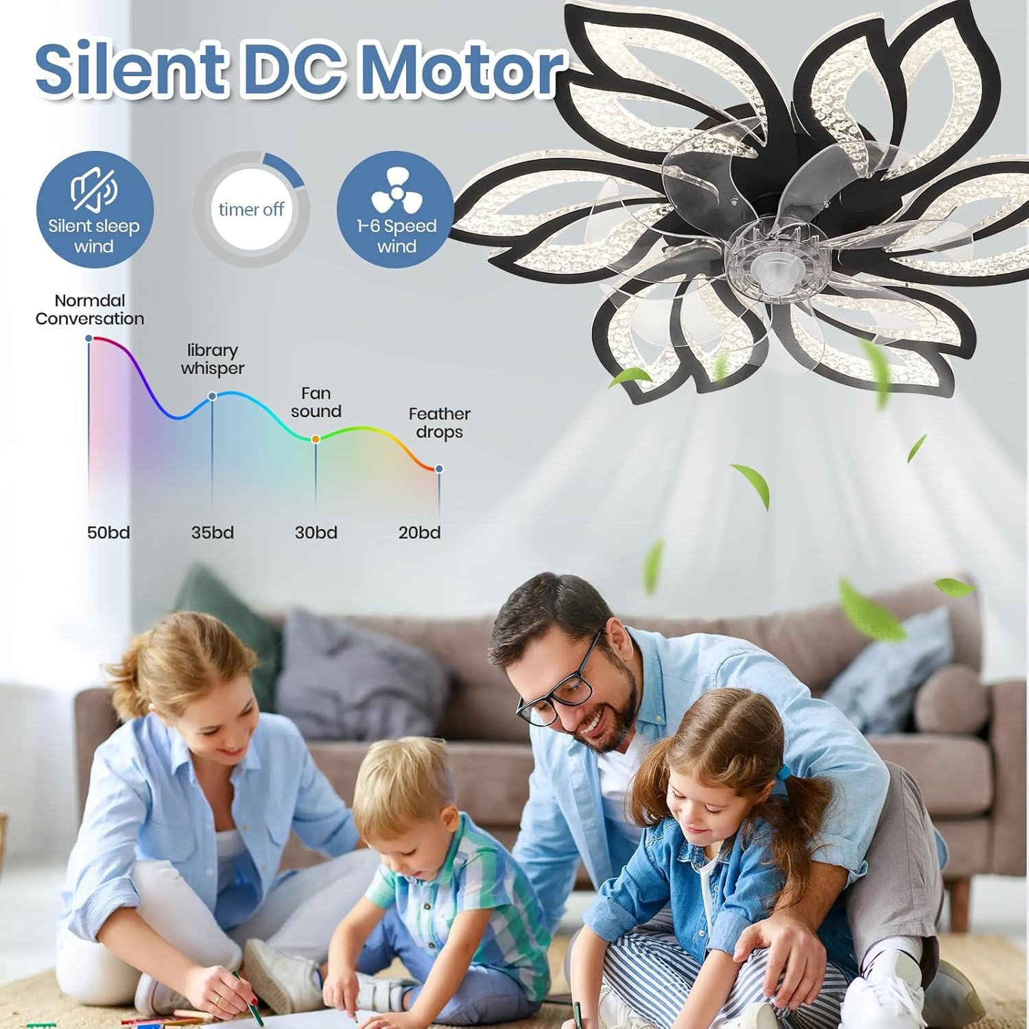 CANEOE Plafondventilator Zwart 65cm | 6 Snelheden | Dimbaar | -46%