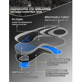 Trustfeet Anti-Vermoeidheid Zooltjes - Comfort & Arch Support - 42% Korting