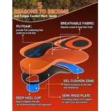 Trustfeet Anti-Vermoeidheid Zooltjes - Comfort & Arch Support - 42% Korting