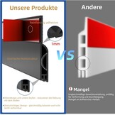 Ormein Zelfklevende Tochtstopper - Zwart, 2m - 46% Korting!