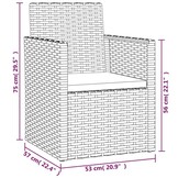 vidaXL Loungeset 4-delig Poly Rattan Grijs - 56% Korting!