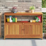 vidaXL Tuinwandtafel Massief Acaciahout 70% Korting | Retoertje.nl