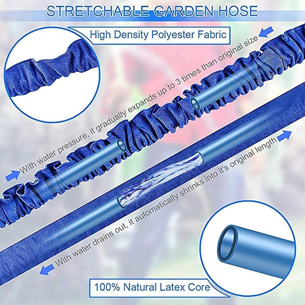 Yiting Flexibele Tuinslang 7.5m - Blauw (47% korting!)