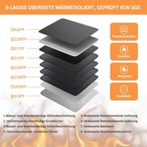 Brandveilige Documenten Organizer met 7 Vakken & Slot | 53% Korting!