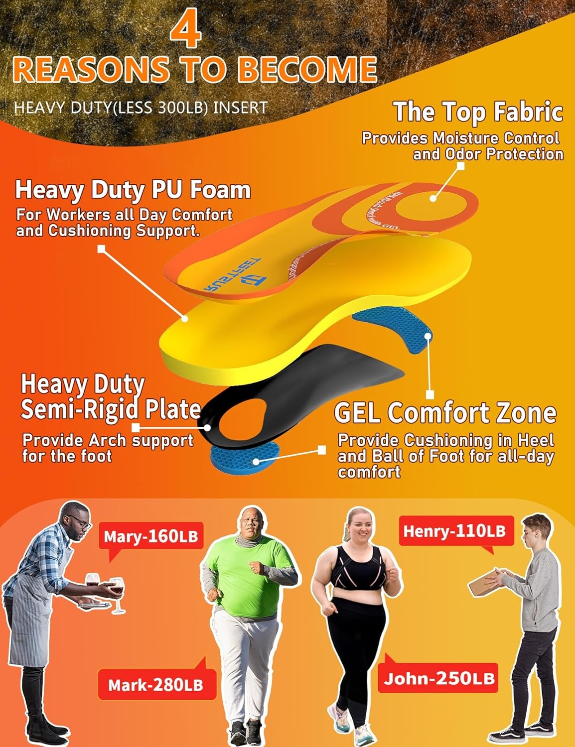 Orthopedische Werkinlegzolen Trustfeet B101 - 56% Korting - Maat M