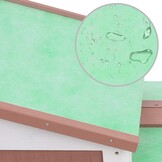 vidaXL Konijnenhok Groot 145cm - 35% Korting!