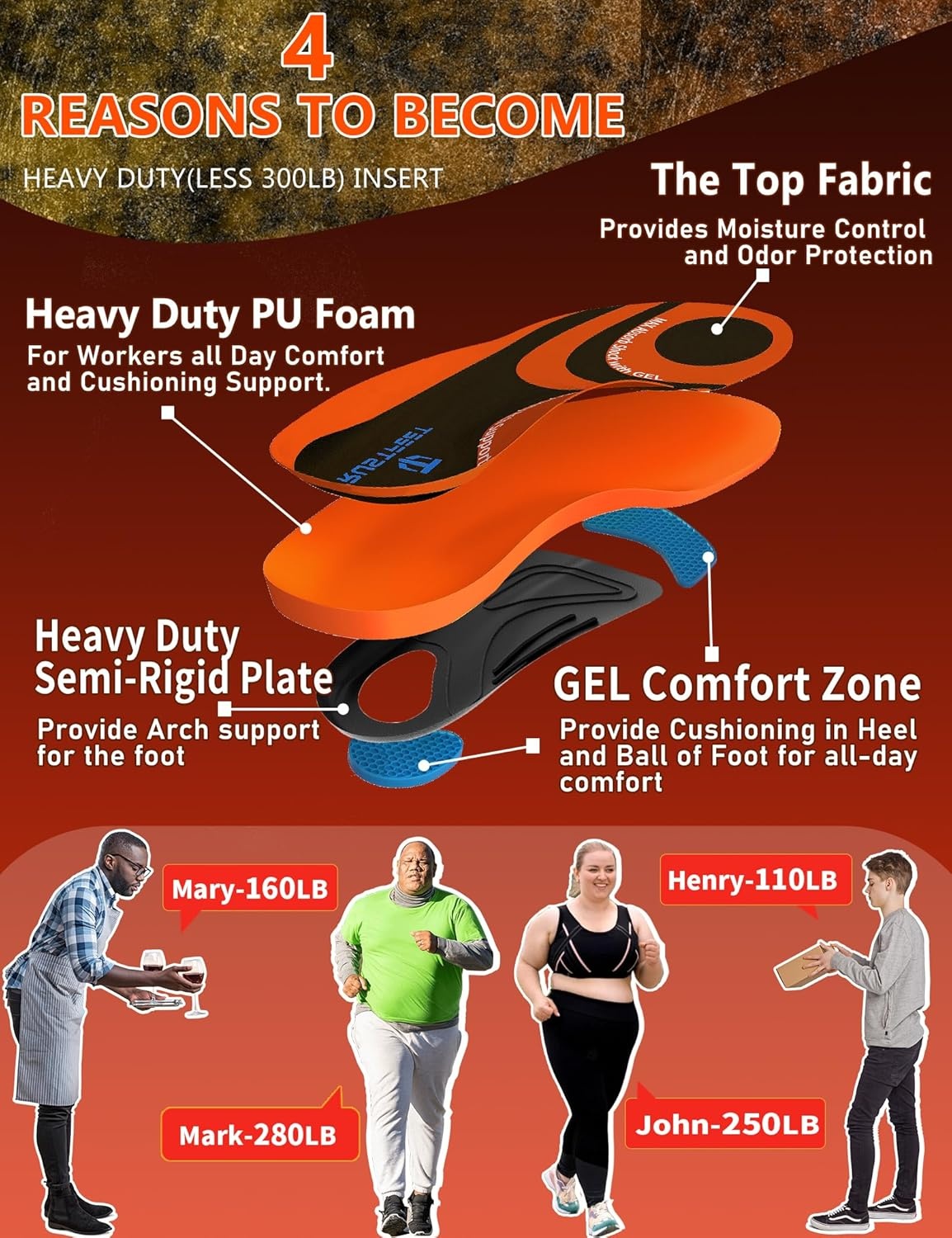 Orthopedische Werkinlegzolen Trustfeet B101 | Oranje/Gemengd | Maat M - 59% Korting!