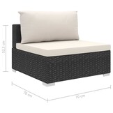 vidaXL Loungeset Poly Rattan Zwart (30% Korting)