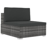 vidaXL Loungeset Poly Rattan Grijs - 35% Korting