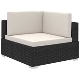 VidaXL Loungeset 8-delig Poly Rattan Zwart - 40% Korting!