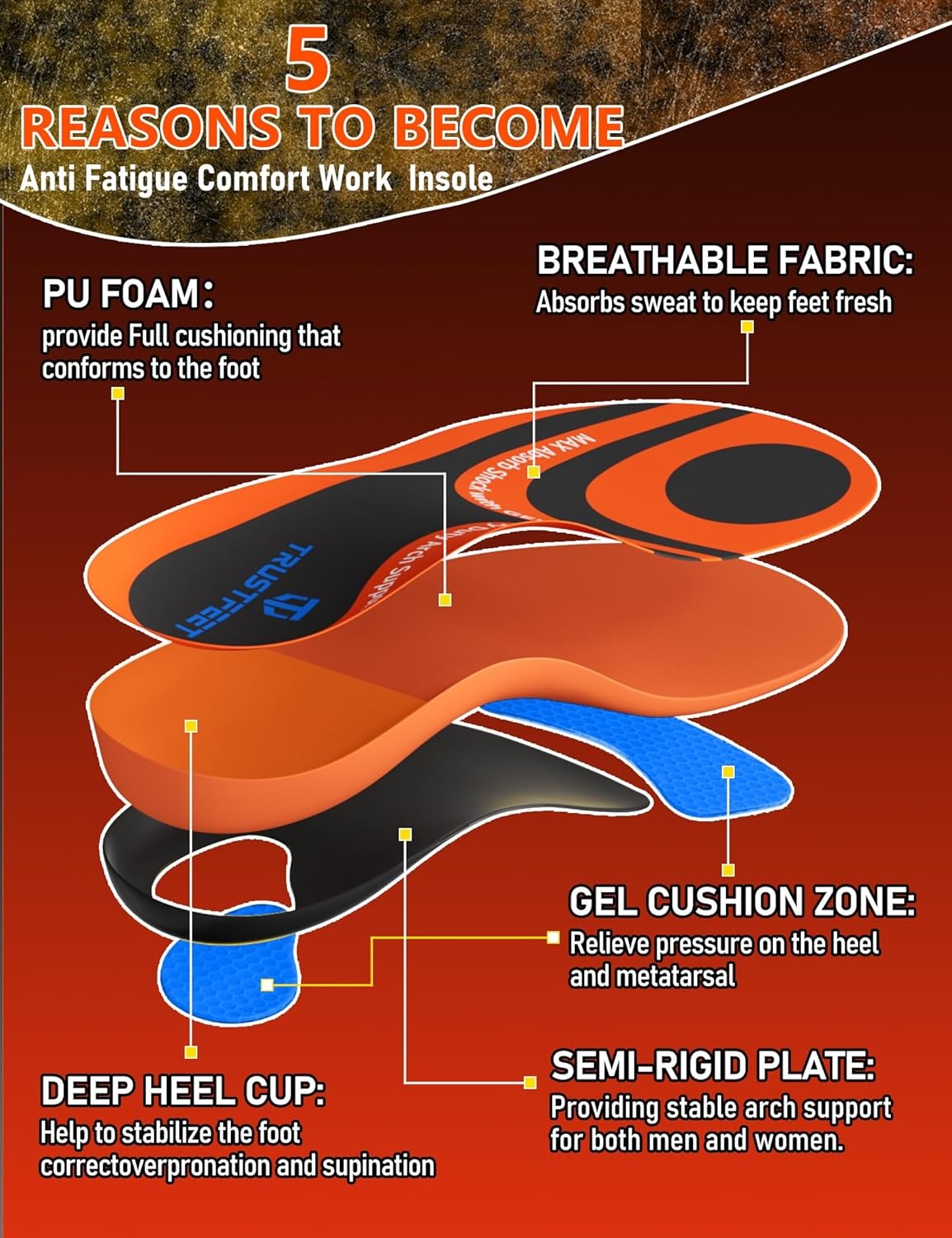 Trustfeet Anti-Vermoeidheid Zooltjes - Arch Support & Gel - Maat XS (Grijs) - 63% Korting!