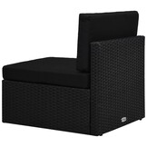 VidaXL Tweezitsbank Sectioneel Poly Rattan Zwart - 61% Korting!