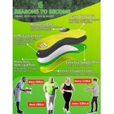 Orthopedische Inlegzolen | Groen EU 41-42 | 35% Korting