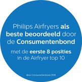 Philips Airfryer XXL Accessoireset HD9950/00 - Bespaar 53%