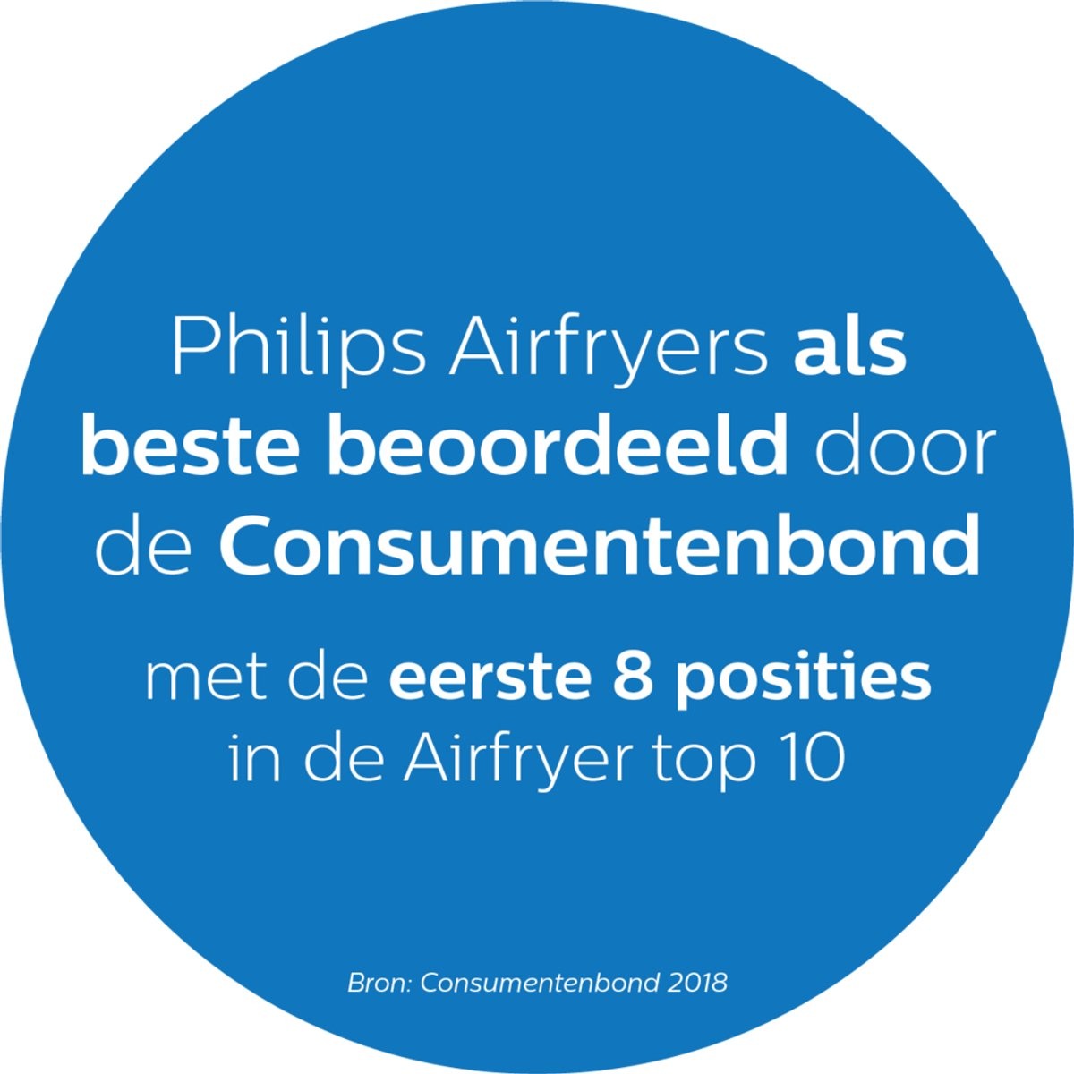 Philips Airfryer XXL Accessoireset HD9950/00 - Bespaar 53%