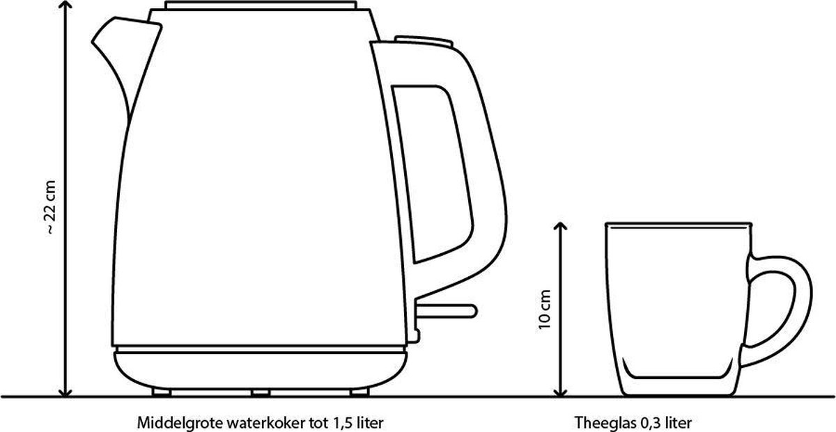 Ariete Vintage Waterkoker Groen - 1L - 1630W - 35% Korting!
