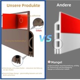 Ormein Tochtstrip Deur - 59% Korting! Zelfklevend, Geluidsdicht, Bruin (1m)