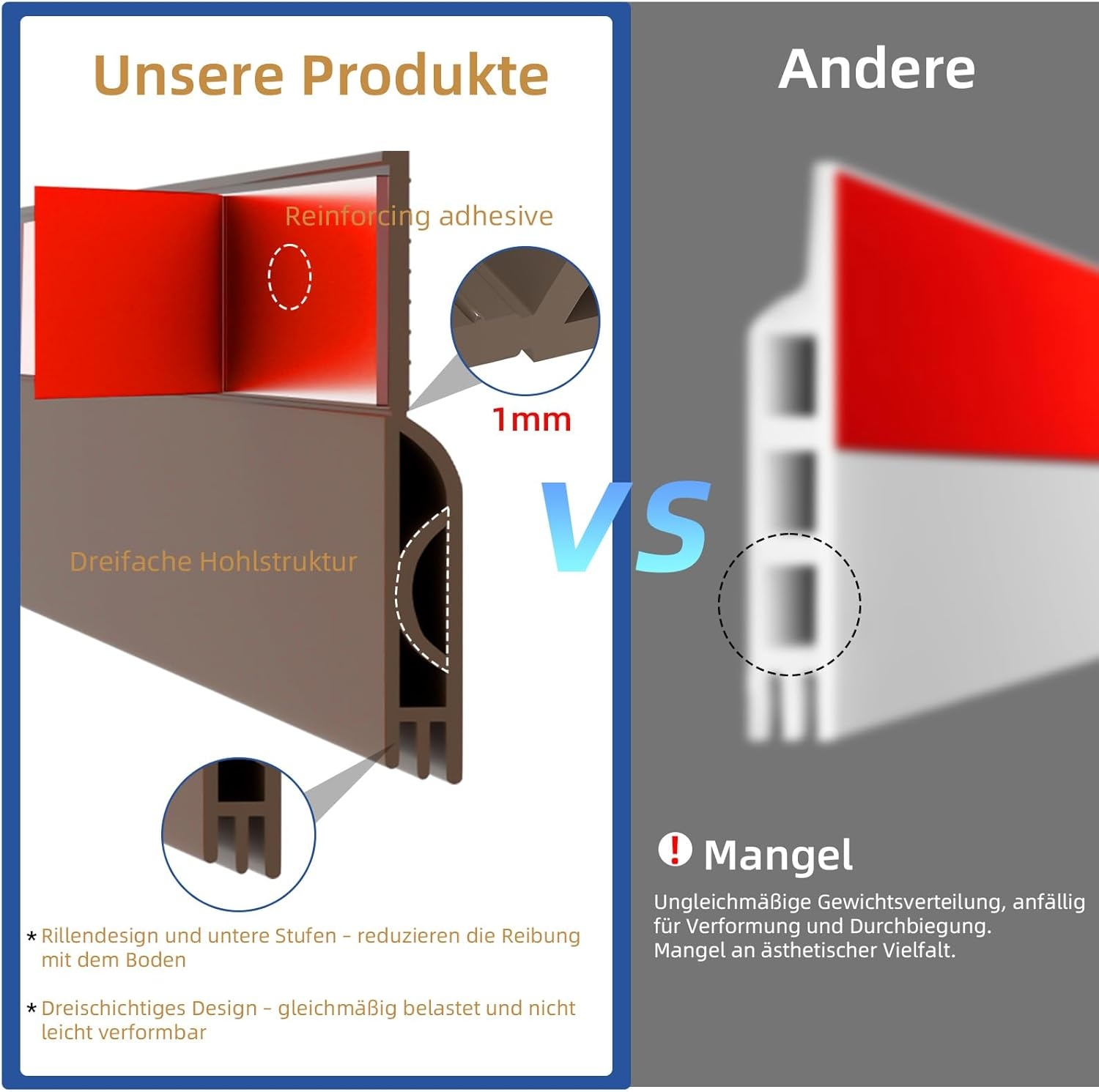 Ormein Tochtstrip Deur - 59% Korting! Zelfklevend, Geluidsdicht, Bruin (1m)