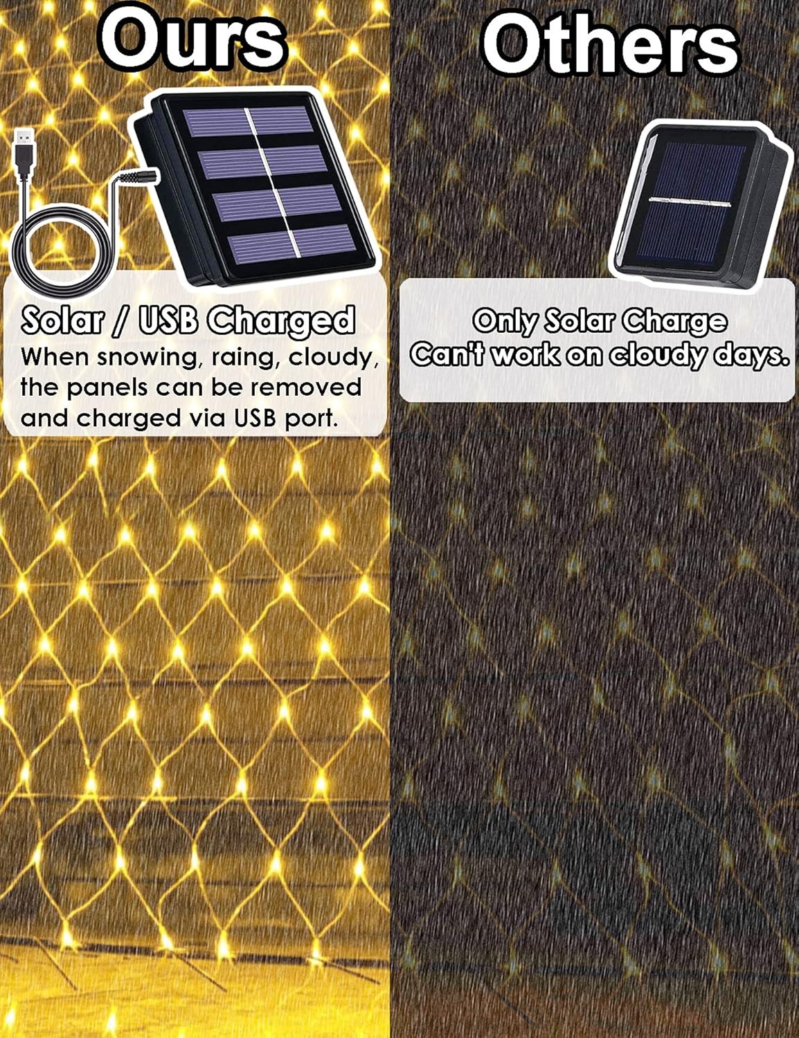 Lichtsnoer op Zonne-energie/USB - 204 LEDS, 3x2m - 30% Korting!