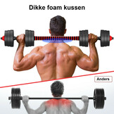 Verstelbare Dumbbellset 30kg - Halterset met Korting!