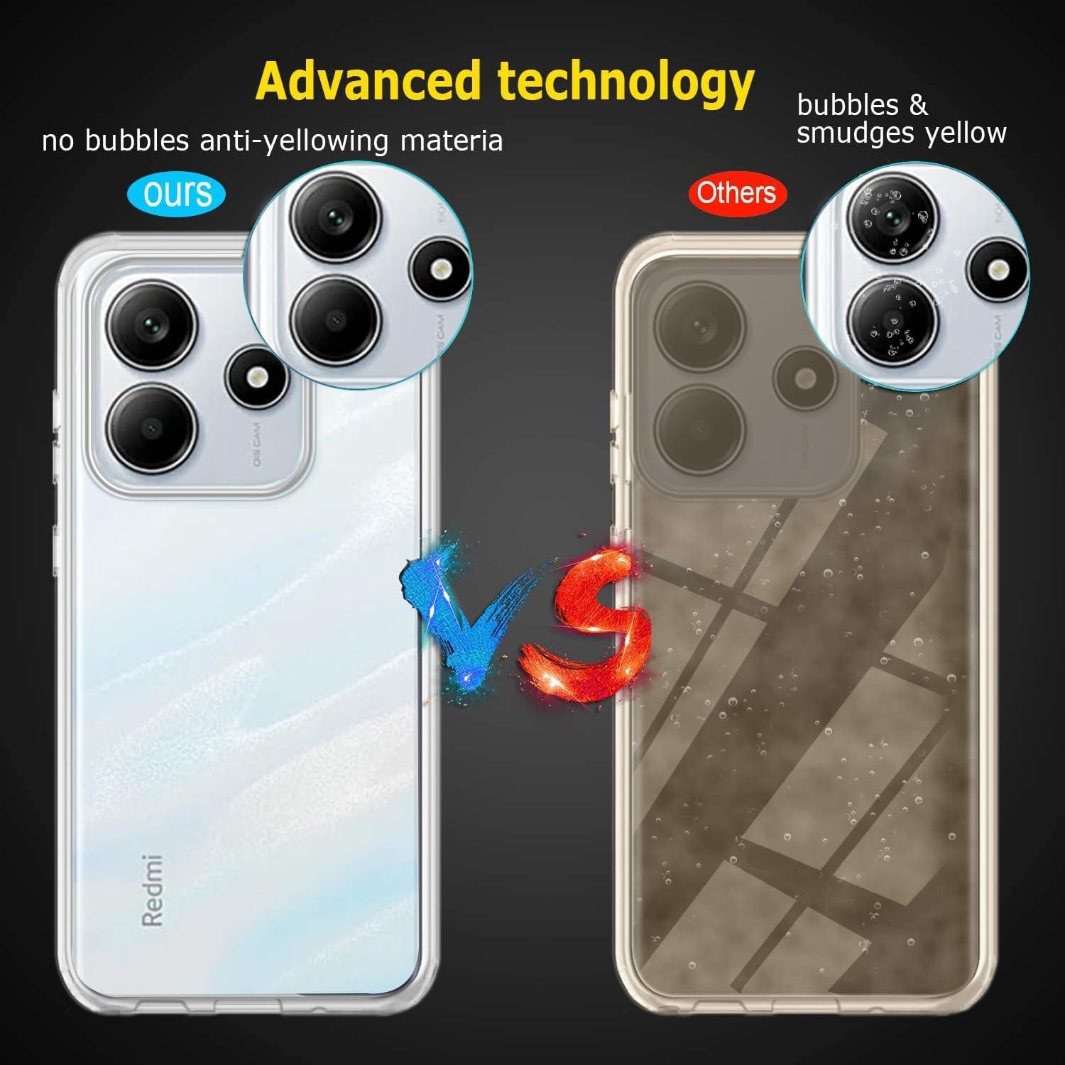 Transparante Hoes voor Xiaomi Redmi Note 14 5G - 30% Korting