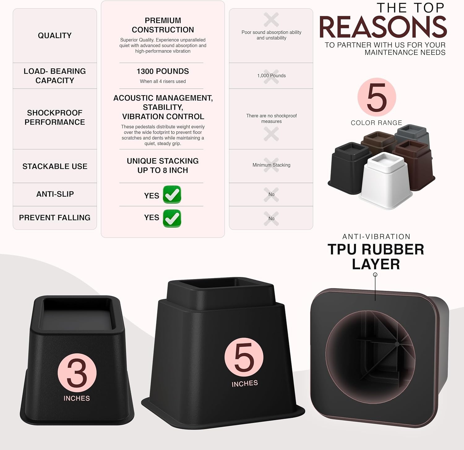 Utopia Bedding Meubelverhogers (8-delig) - 35% korting!