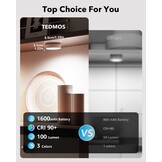 Dimbare LED Spot (30% Korting) - Oplaadbaar & Draadloos