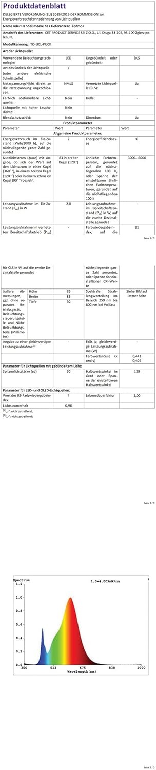 Dimbare LED Spot (30% Korting) - Oplaadbaar & Draadloos