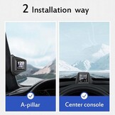 KAOLALI HUD: OBD2+GPS Snelheidsmeter - 30% Korting!