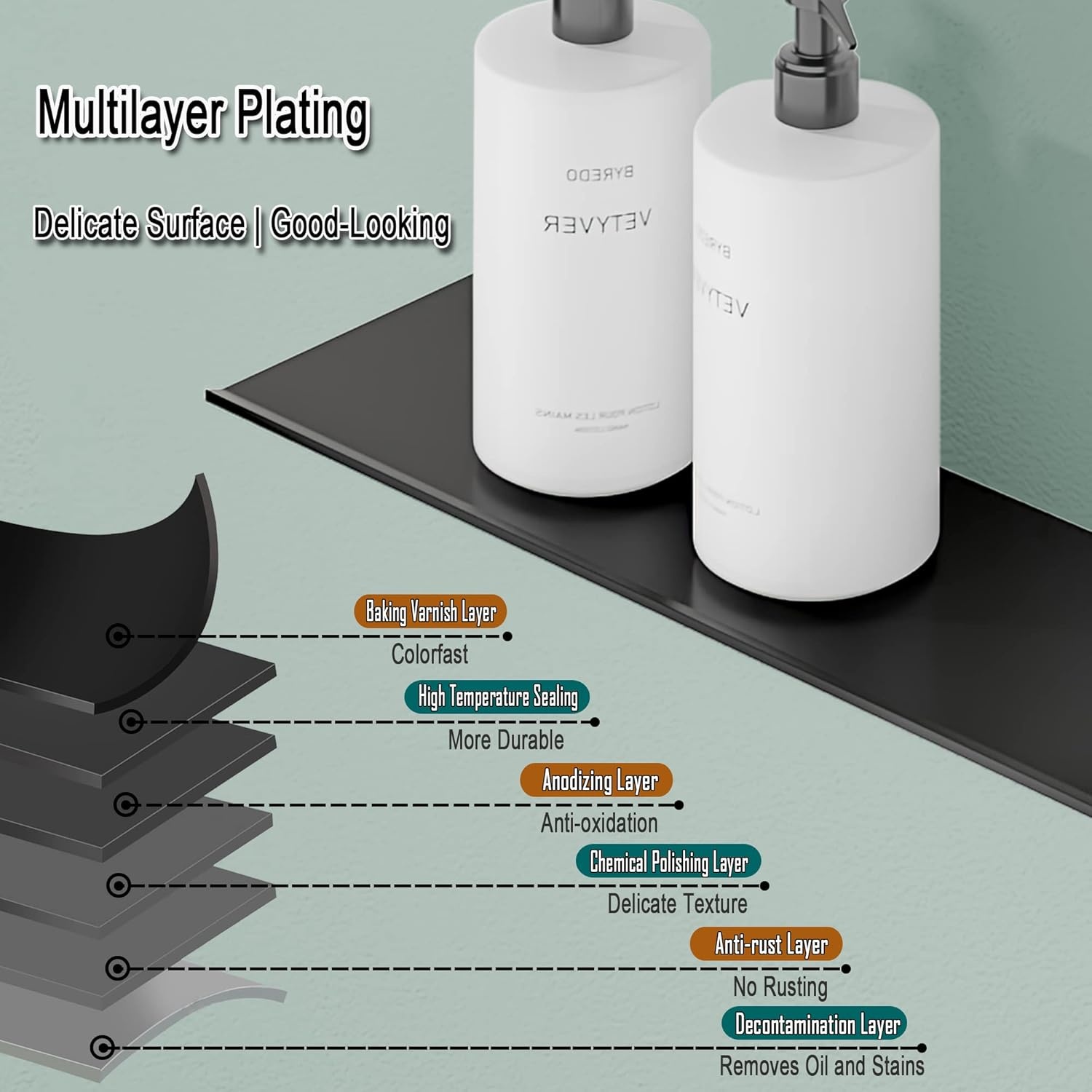 Set van 2 Zwarte Metalen Wandplanken 40cm - Nu met 30% Korting!