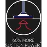 AEG S-bag GR201SM Stofzuigerzakken (12 stuks) - 41% Korting