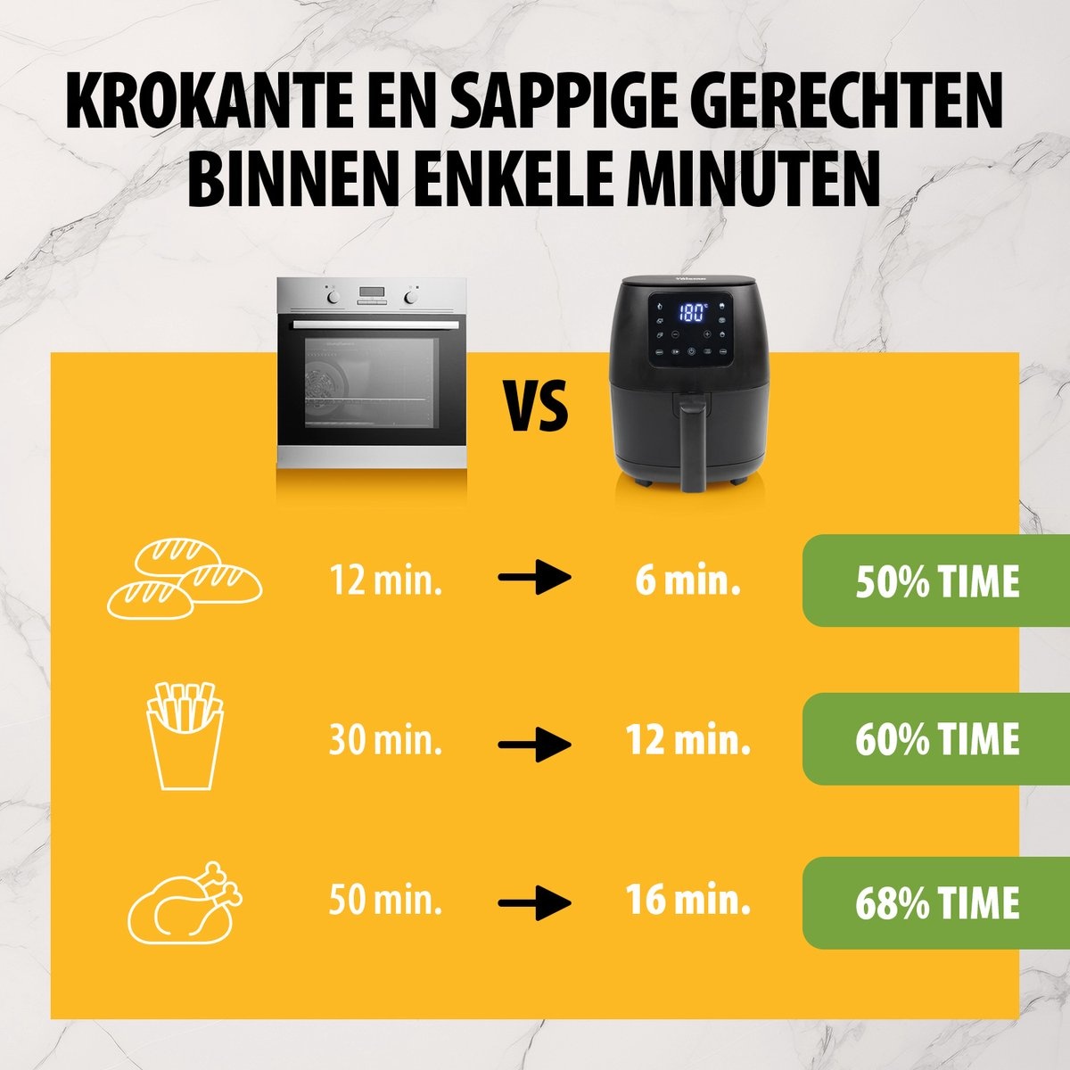 Tristar Airfryer M (2L) - 6 Programma's - Nu met 53% korting!